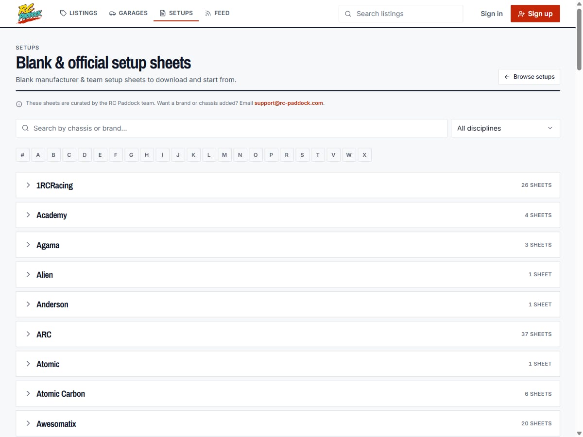 The setup sheet template library filtered by brand